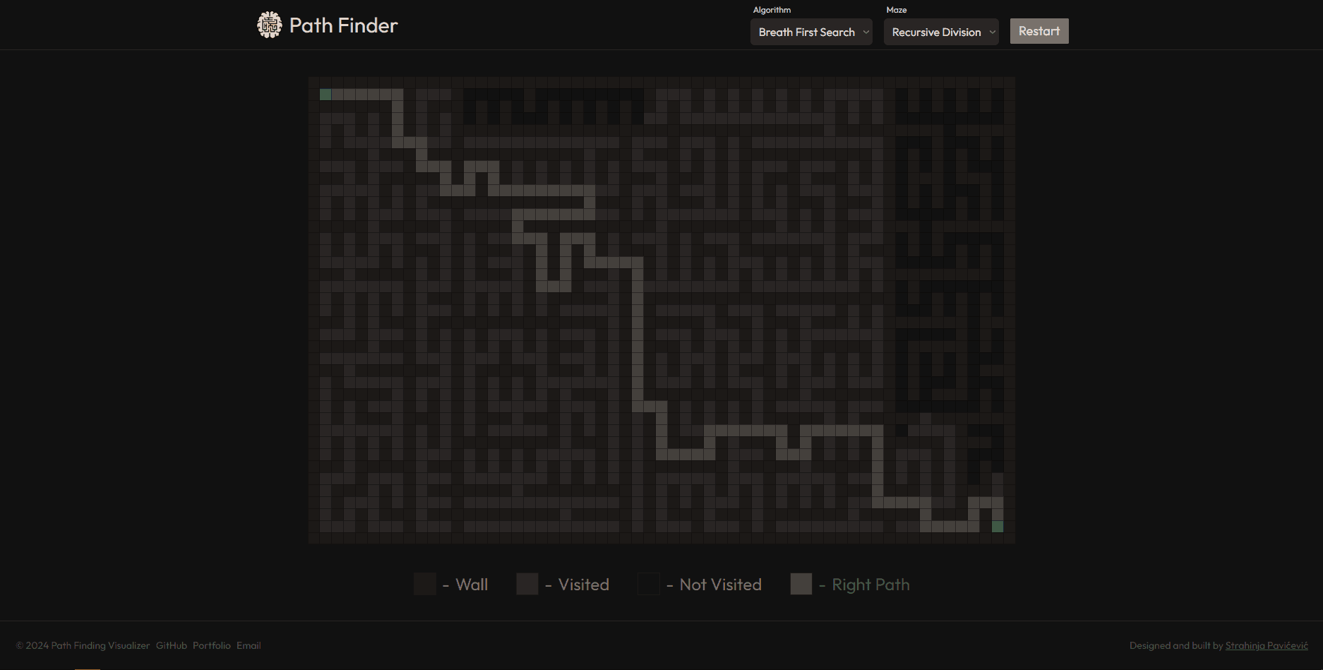 Path Finding Visualizer initial image