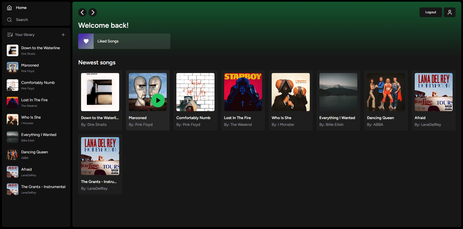 Spotify Clone